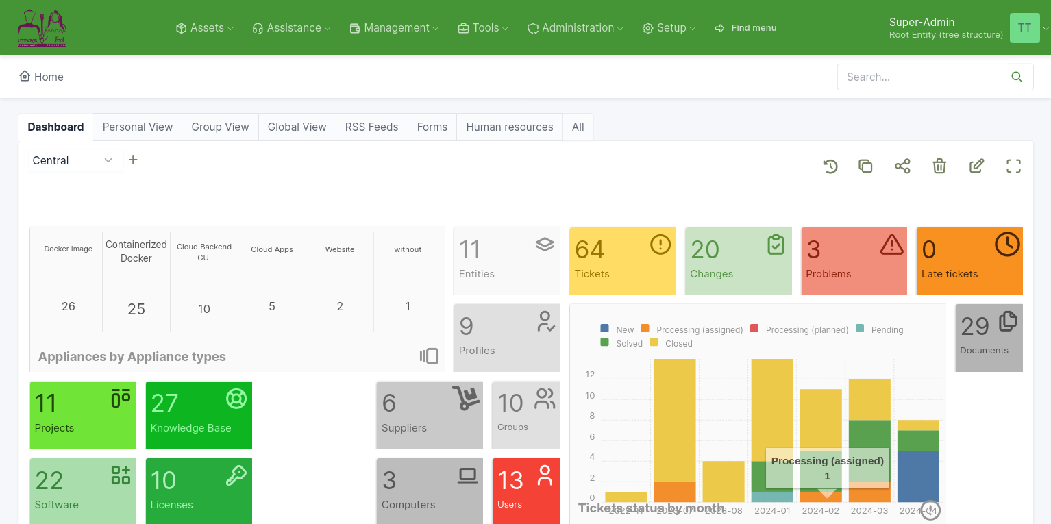 Timeless IT Service Management